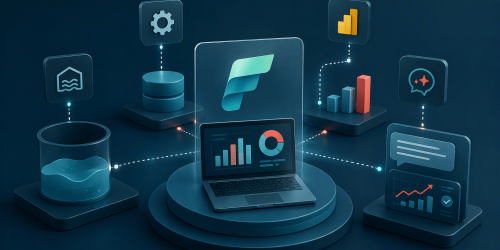 Date en Microsoft Fabric