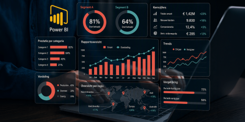 Geautomatiseerd Power BI rapport
