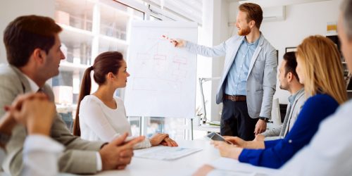 Presentation and collaboration by business people